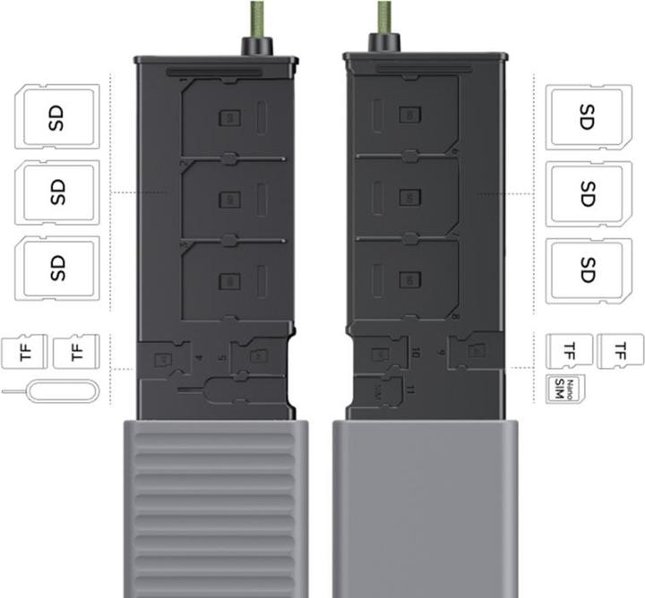 Productafbeelding Ugreen Adapter / Czytnik kart pamięci CM856 USB / USB-C do kart SD i microSD (USB-C)