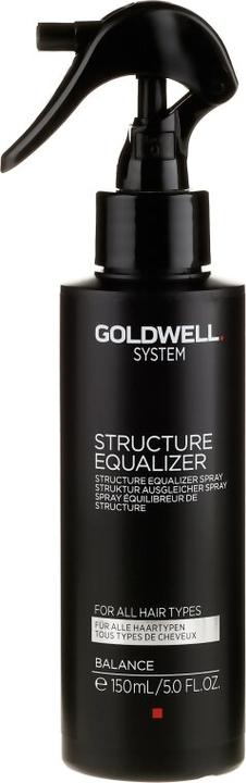 Produktbild Goldwell Color Structure (150 ml)