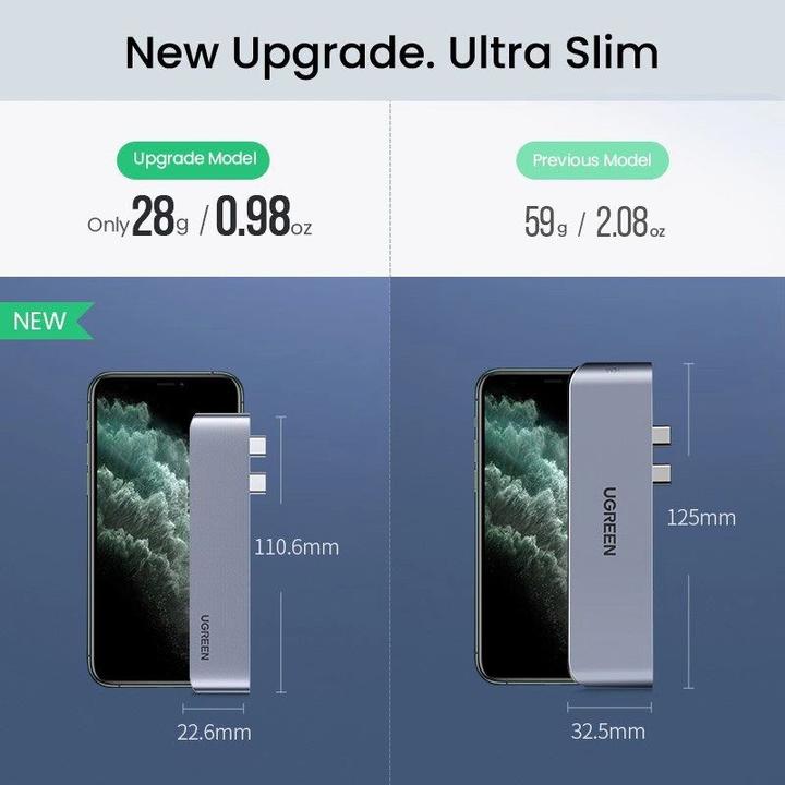 Produktbild Ugreen 5 in 2 -C Hub (USB-C, 5 Ports)