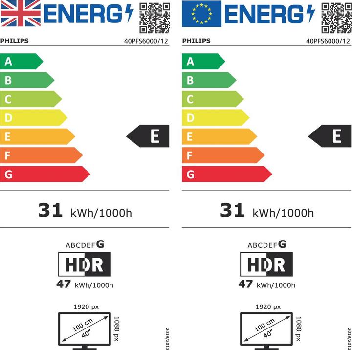 Energy Label Philips 40PFS6000/12 (40", PFS6000, LED, LCD, Full HD, 2025)