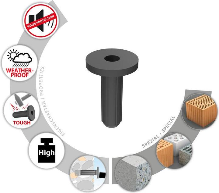 Immagine prodotto Tox Tassello Fonoassorbente Sonic KB 14/50 (50 pz) (50 pz.)