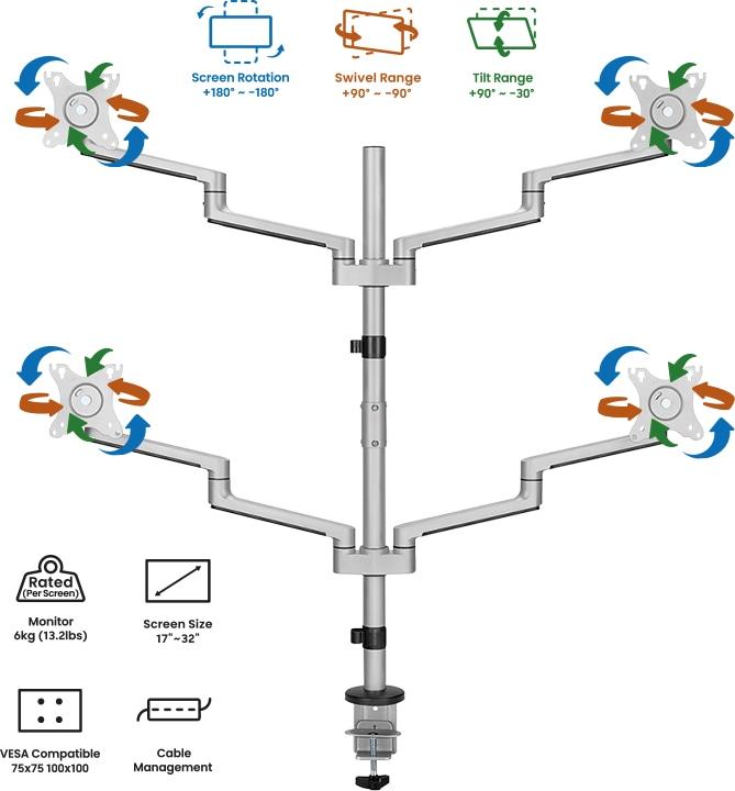 Actual product image LogiLink Prüfen (Table, 32", 6 kg)