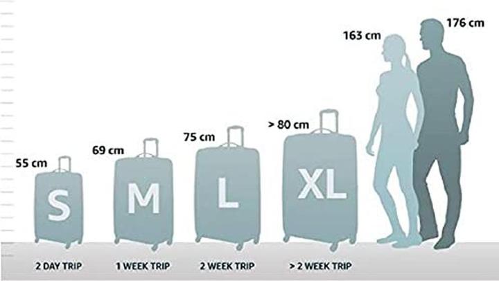 Actual product image American Tourister Hyperspeed (227 l)