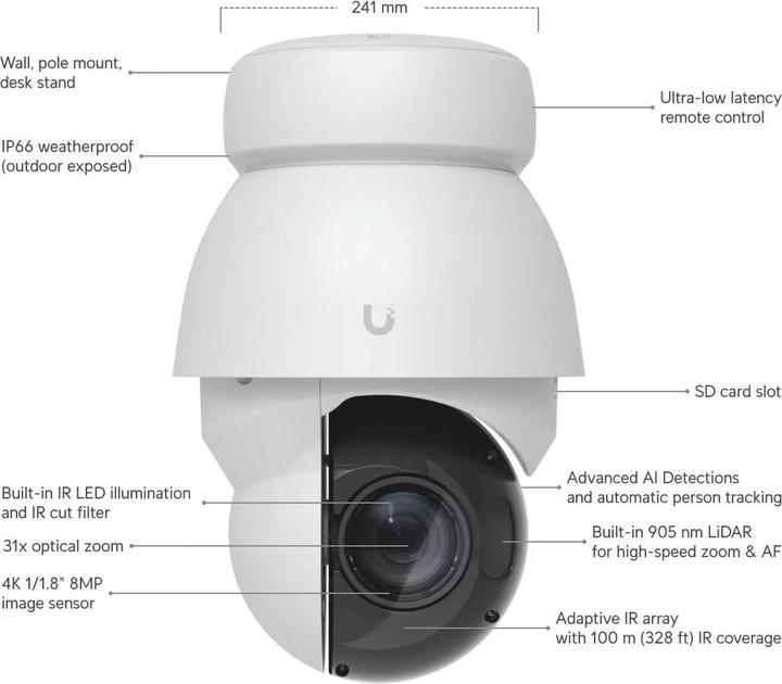 Produktbild Ubiquiti AI PTZ Precision
