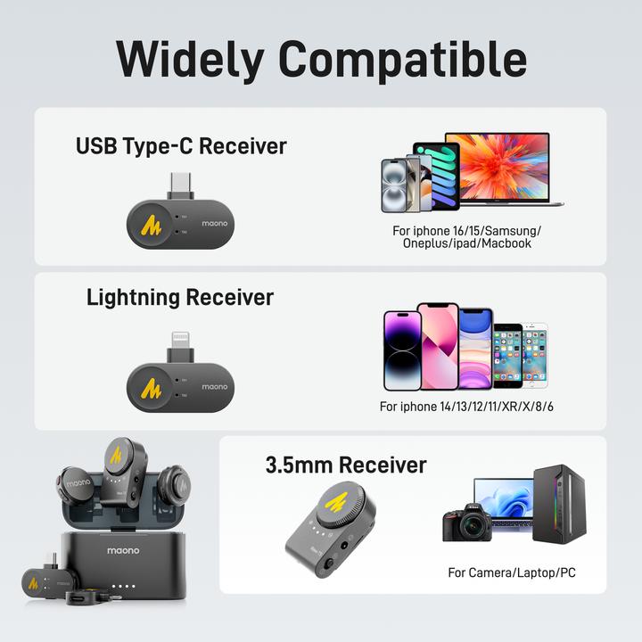 Produktbild Maono WM650 A3 Microphone