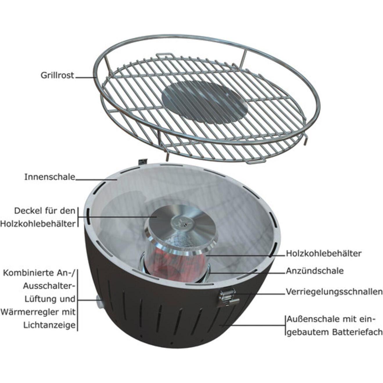 Thumbnail - LotusGrill, Holzkohlegrill, Original mit USB (32 cm)