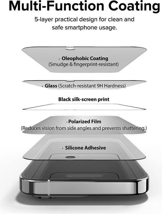 Immagine prodotto Ringke Screen Protector for iPhone 15 Pro PRIVACY TEMPERED GLASS w installation Jig (Apple iPhone 15 Pro)