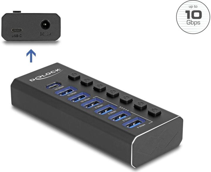 Delock 7 Port USB Hub mit 3 Ports 10 Gbps und 4 Schnellladep (USB-A, USB-C, 7 ports)
