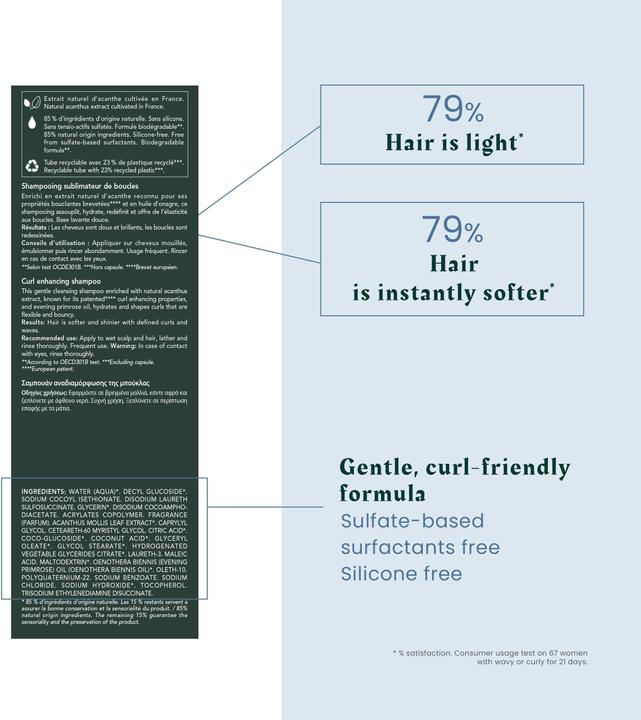 Actual product image Rene Furterer Sublime Curl (200 ml, Liquid shampoo)