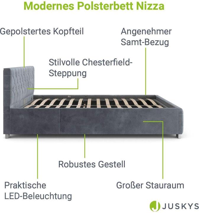 Produktbild Juskys Nizza (180 x 200 cm)