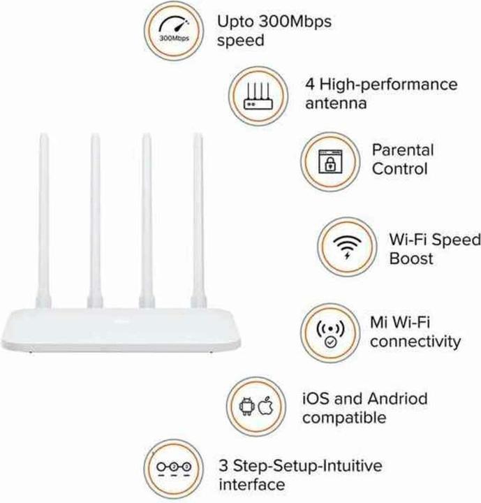 Actual product image Xiaomi Mi Router 4