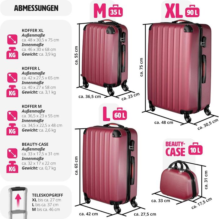 Actual product image tectake 4-piece suitcase set (90 l)