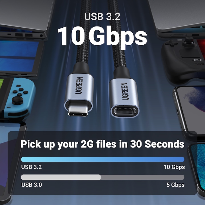 Actual product image Ugreen USB-C to USB-A 3.0 3A Data Cable (1 m, USB 3.0)
