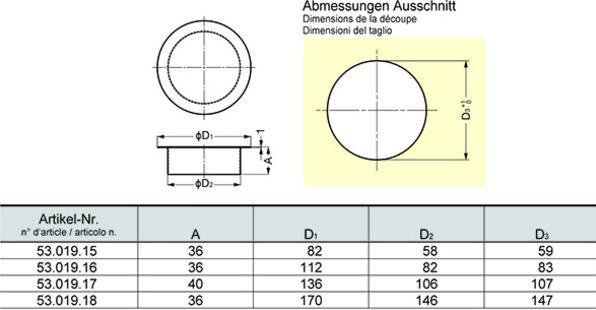 Produktbild Sugatsune Abdeckungen rund für Abfallbehälter