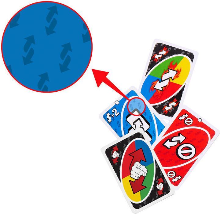 Actual product image Mattel UNO Erweiterungsset Retour Set (German)