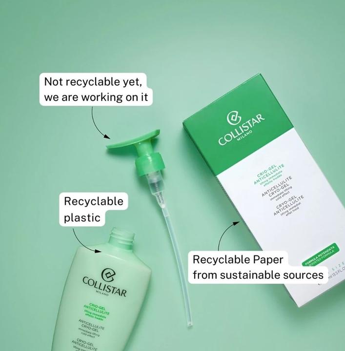 Actual product image Collistar Cryo Gel (Body cream, 400 ml)