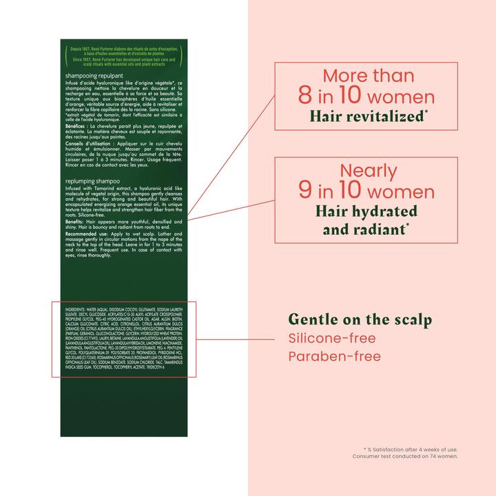 Actual product image Rene Furterer Tonucia (200 ml, Liquid shampoo)