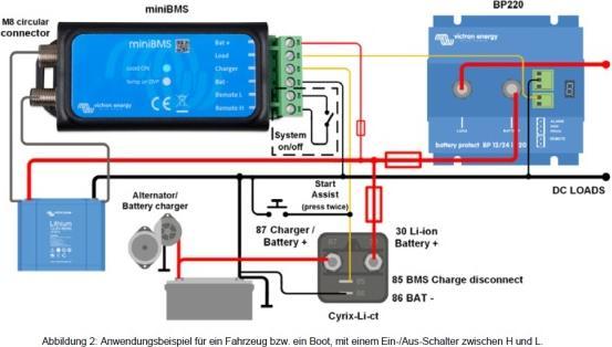 Image du produit Victron Energy Petit BMS