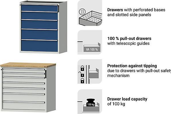 Actual product image Anke Schubladenschrank (106 cm, 128 cm)