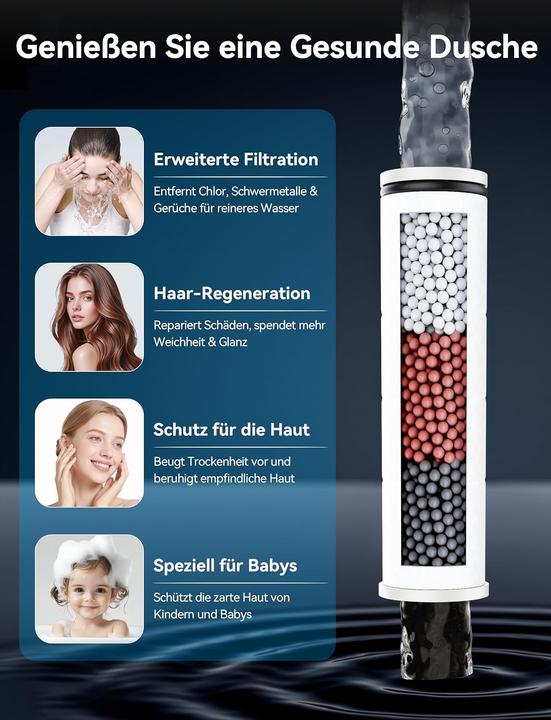 Produktbild Magichome Duschkopf (6 Strahlarten)