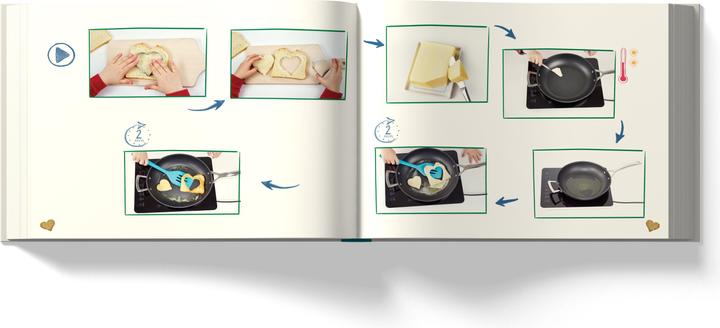Produktbild Kleine Küchenkünstler (Deutsch, Katharina Fleck, Sabine Walzinger, 2023)