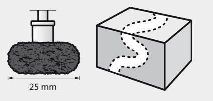 Immagine prodotto Dremel Dischi per smerigliatura fine Ø 25,0 mm, compatibili con EZ SpeedClic (2 pezzi) (320)