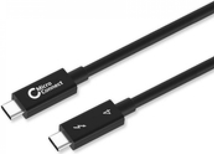USB cables