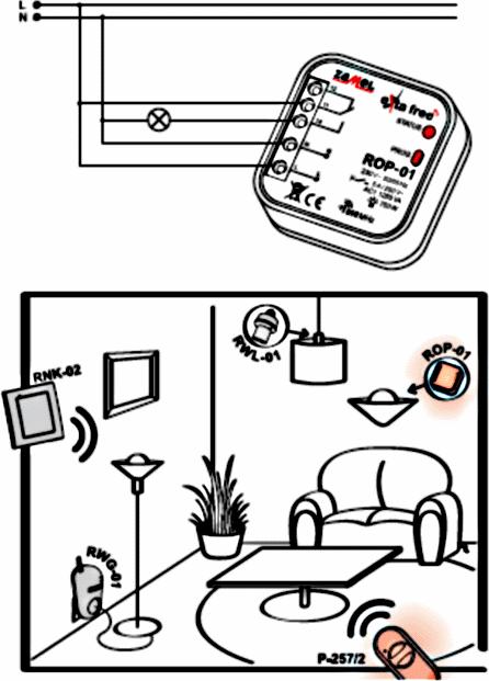 Produktbild Zamel Wireless Steuerungsset 2-Kanal Fernsteuerung + 1-Kanal Funkempfänger RZB-05