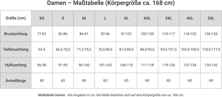 Actual product image Urban Classics Ladies Hooded Oversized Check Sherpa Jacket (XL)