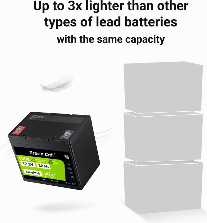 Actual product image GreenCell Green Cell CUBE LiFePO4 battery 50Ah 12.8V 640Wh lithium iron phosphate battery for motorhomes, golf (12.80 V, 50 Ah)