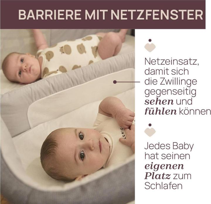 Actual product image Chicco Twins