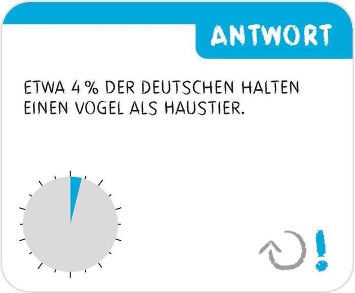 Immagine prodotto QUIZ-O-METER (Tedesco, 2 - 4 Giocatori)