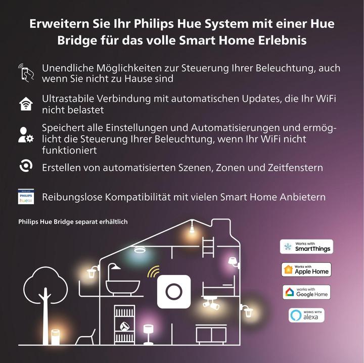 Productafbeelding Philips Hue Hue Nyro Basis (1000 lm)