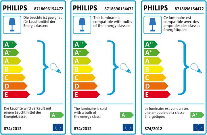 Label énergétique Philips Hue Base de Turaco (806 lm, E27, IP44)