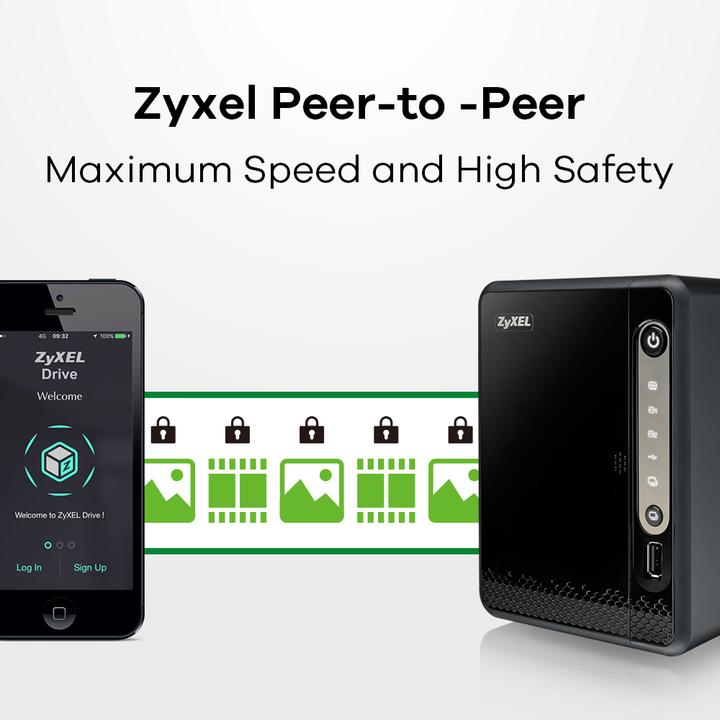 Image du produit Zyxel Nas326 (0 TB)