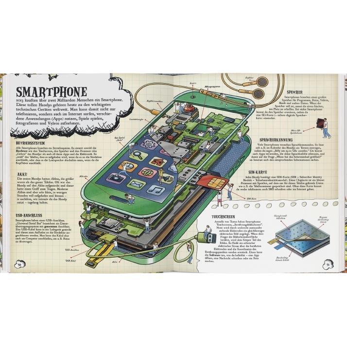 Thumbnail - So geht Technik!, Kinderbücher von John Farndon