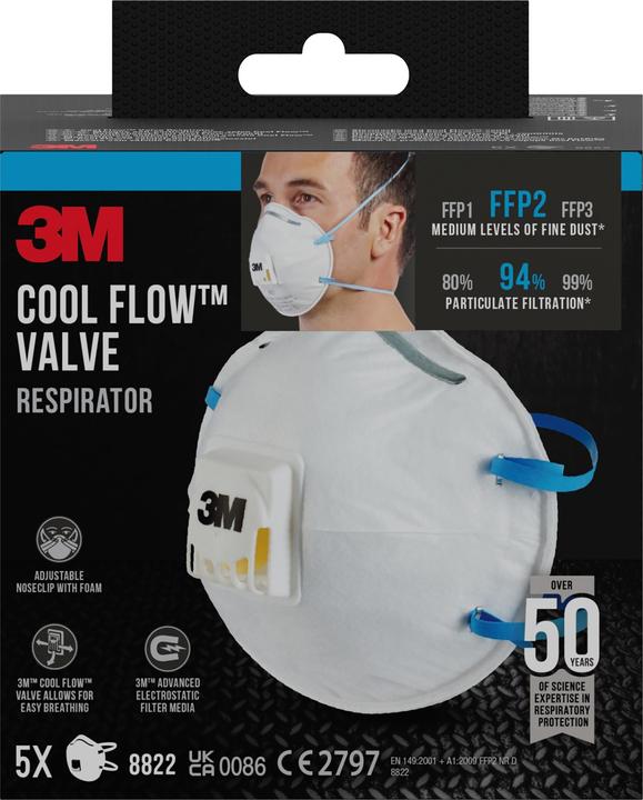 Actual product image 3M Particle mask 8822 PRO5 (FFP2, 5 x)