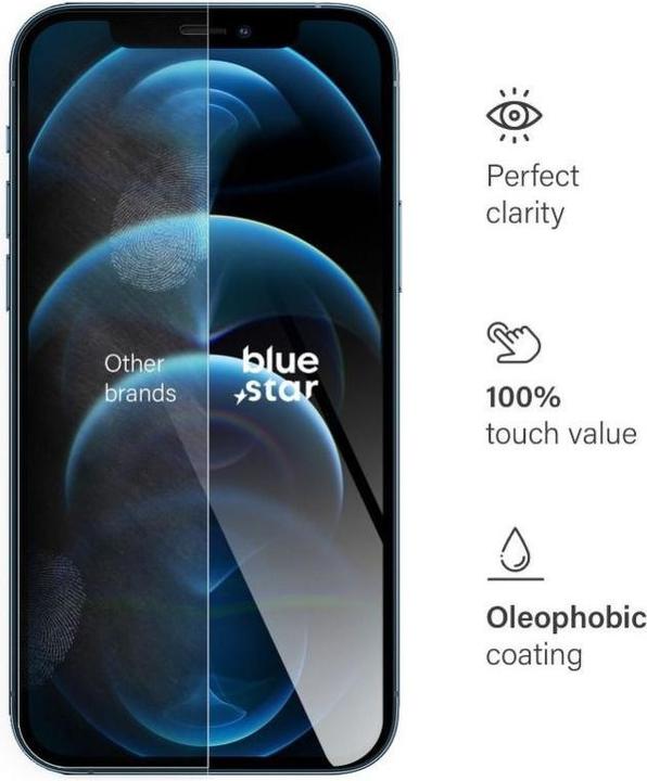 Pellicola iPhone 17 Pro Max Privacy 9H - Vetro Temperato Anti-Spia