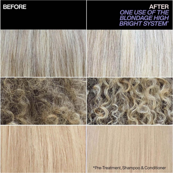 Produktbild Redken Blondage High Bright (300 ml)