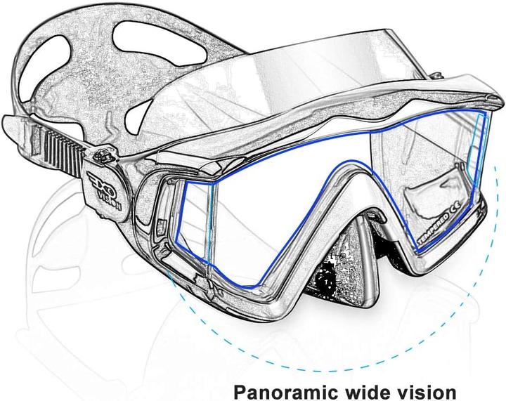Image du produit EXP Vision HD Pano 3