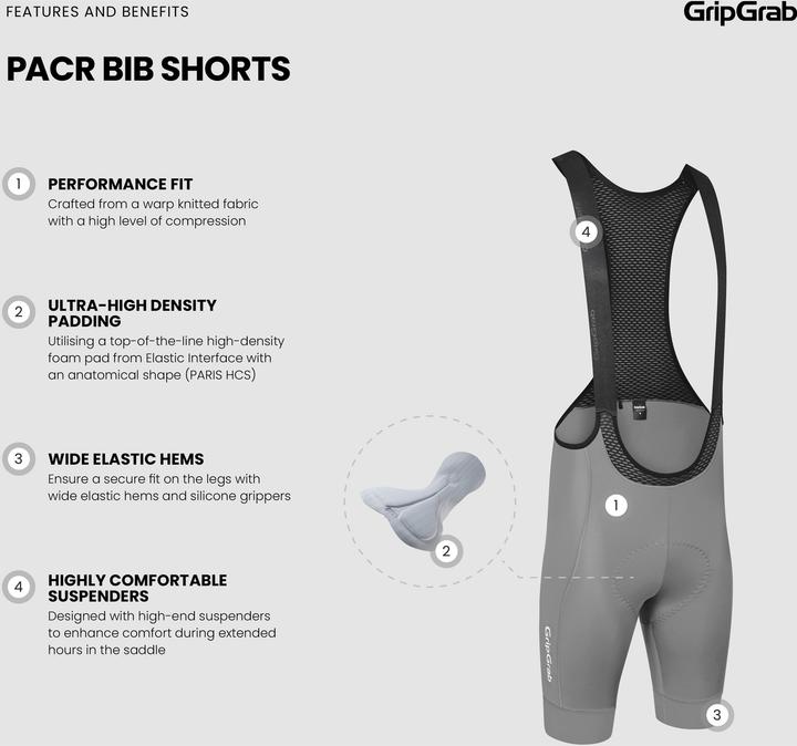 Produktbild GripGrab Pacr (M)