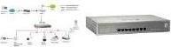 Image du produit LevelOne Level One GEP-0822 : commutateur PoE 8 ports (8 ports)