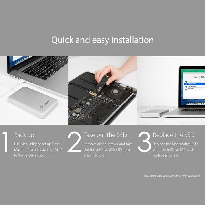 Actual product image Transcend JetDrive 855 (0.96 TB)