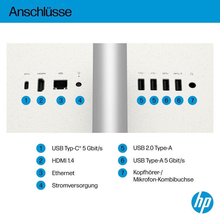 Produktbild HP AIO 27-cr2275ng 68,58cm 27Zoll Intel Core Ultra 7 255U 16GB 512GB SSD UMA W11H Shell White (P) (512 GB, 16 GB, Intel Core Ultra 7 255U, Intel UHD Graphics)