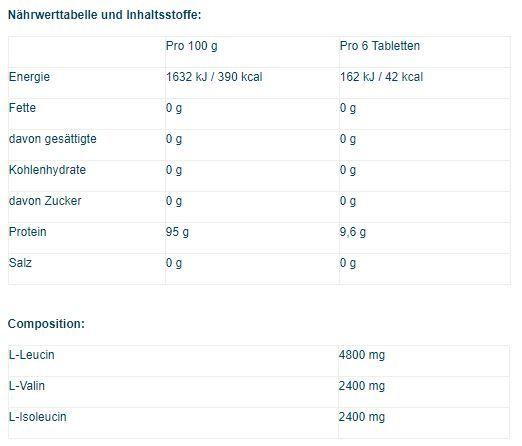 Nährwerte und Zutaten IronMaxx BCAAs Ultra Strong 2:1:1 (180 Tabs) (180 Stück, Tabletten)