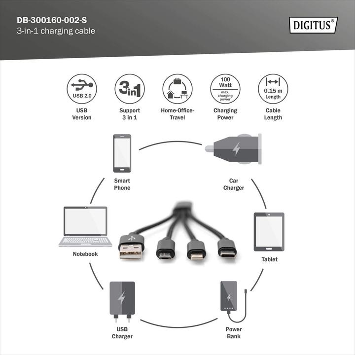 Produktbild Digitus 3-in-1 Ladekabel (0.15 m, USB 3.2 Gen 1)
