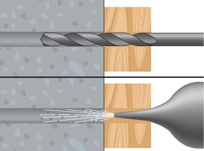Produktbild Celo Nageldübel NP 5- 25 Flachbund (200 Stk.)