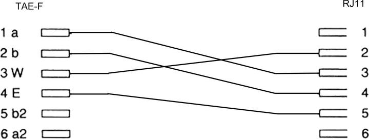 Produktbild InLine TAE-F Adapter