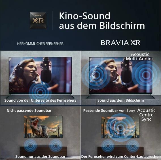 Actual product image Sony XR-75X95L (75", X95L, Mini-LED, 4K, 2023)