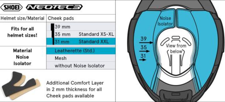 Shoei Cheek pad 31mm (NEO3) Type-QL
